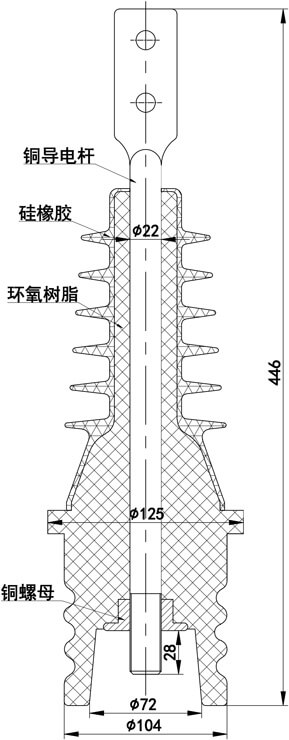 FZW28(vsp5) -12KV  隔離直、彎套管