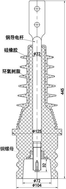 FZW28A(vsp5) -12KV 隔離直套管