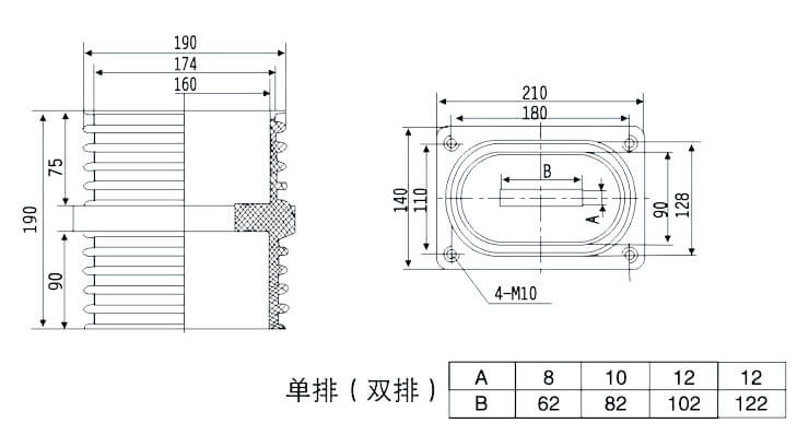 10KV 190×190 穿墻套管