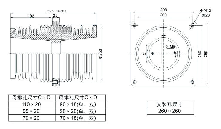 40.5KV Φ258×395/420 穿墻套管