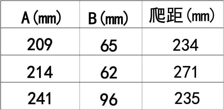 ZW20（ZW32）-10KV（環(huán)氧樹(shù)脂） 絕緣拉桿